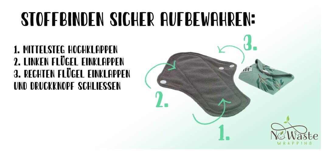 Stoffbinden aufbewahren